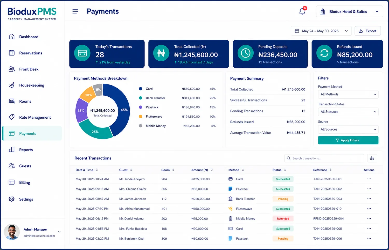 Payment Interface