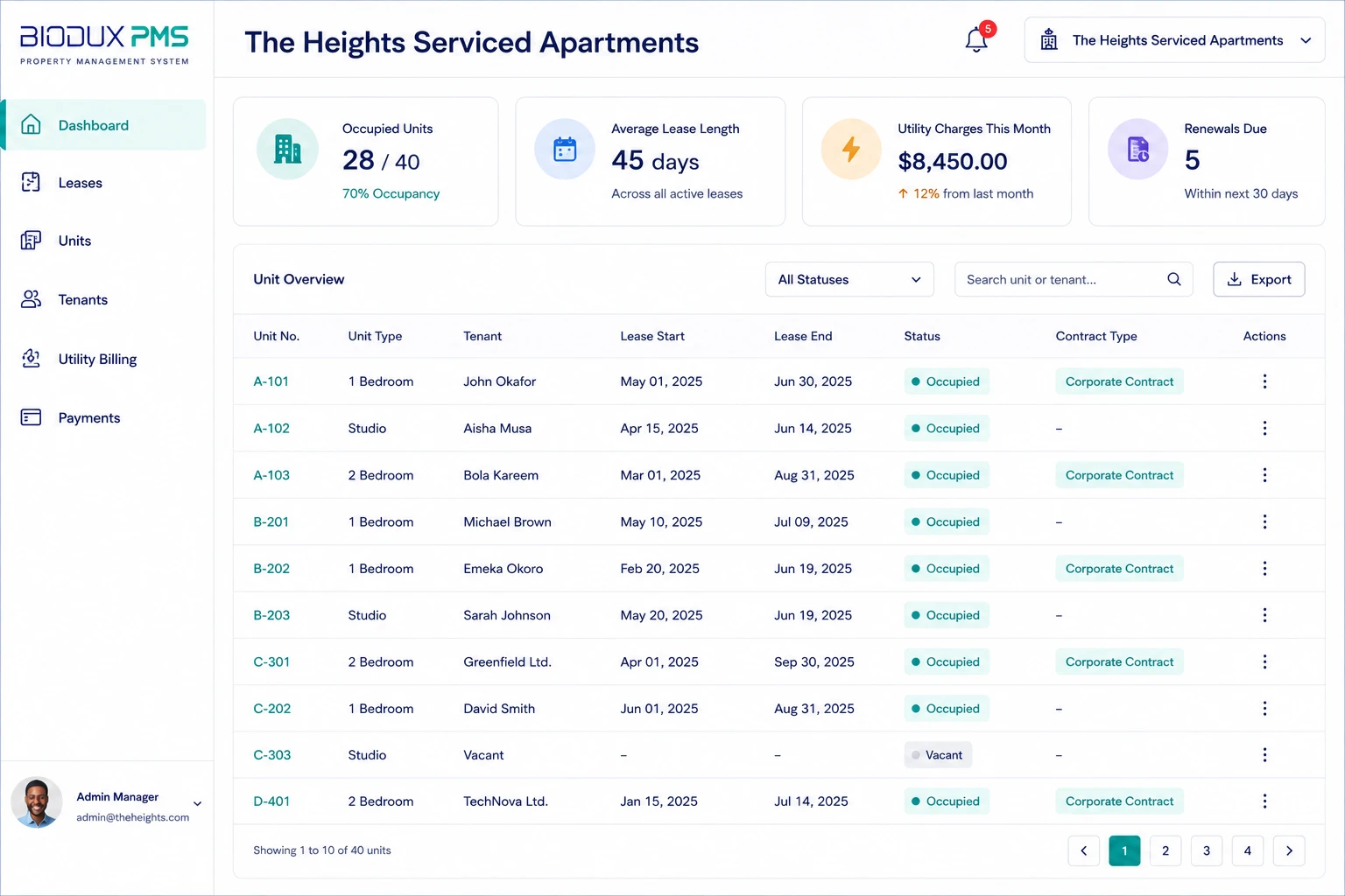 Serviced Apartment Management Dashboard